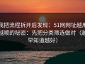 我把流程拆开后发现：51网网址越用越顺的秘密：先把分类筛选做对（越早知道越好）